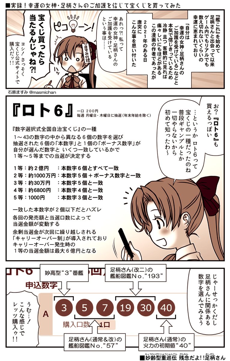 【 #残念だよ足柄さん :192】幸運の女神・足柄さんのご加護を信じて宝くじを買ってみた結果  #艦これ 