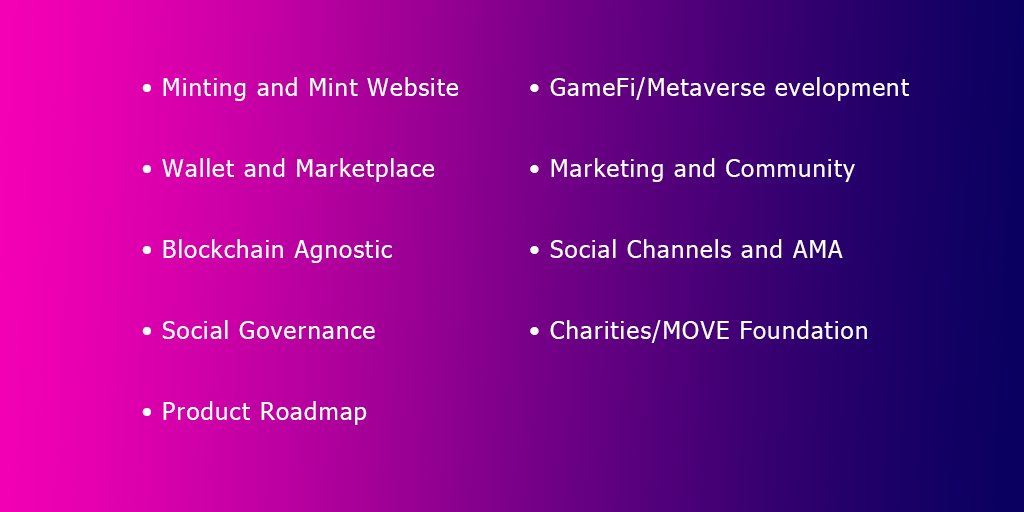 MOVΞ Network tweet media