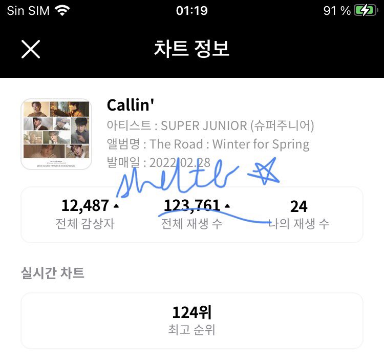 sheltermochi's tweet photo. Thank you ELF from melody ~ here at Genie π§ββοΈ #MeloELFStreamProject
#Callin #SuperJunior https://t.co/7uyjMm1Fyc