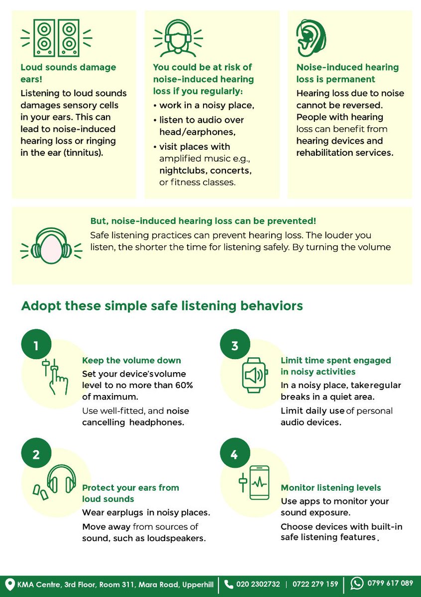 ent_prodigy's tweet image. Listening with care!Once you lose your hearing,it won't come back.
Make listening safe!.
#prodigyent 
#WHO