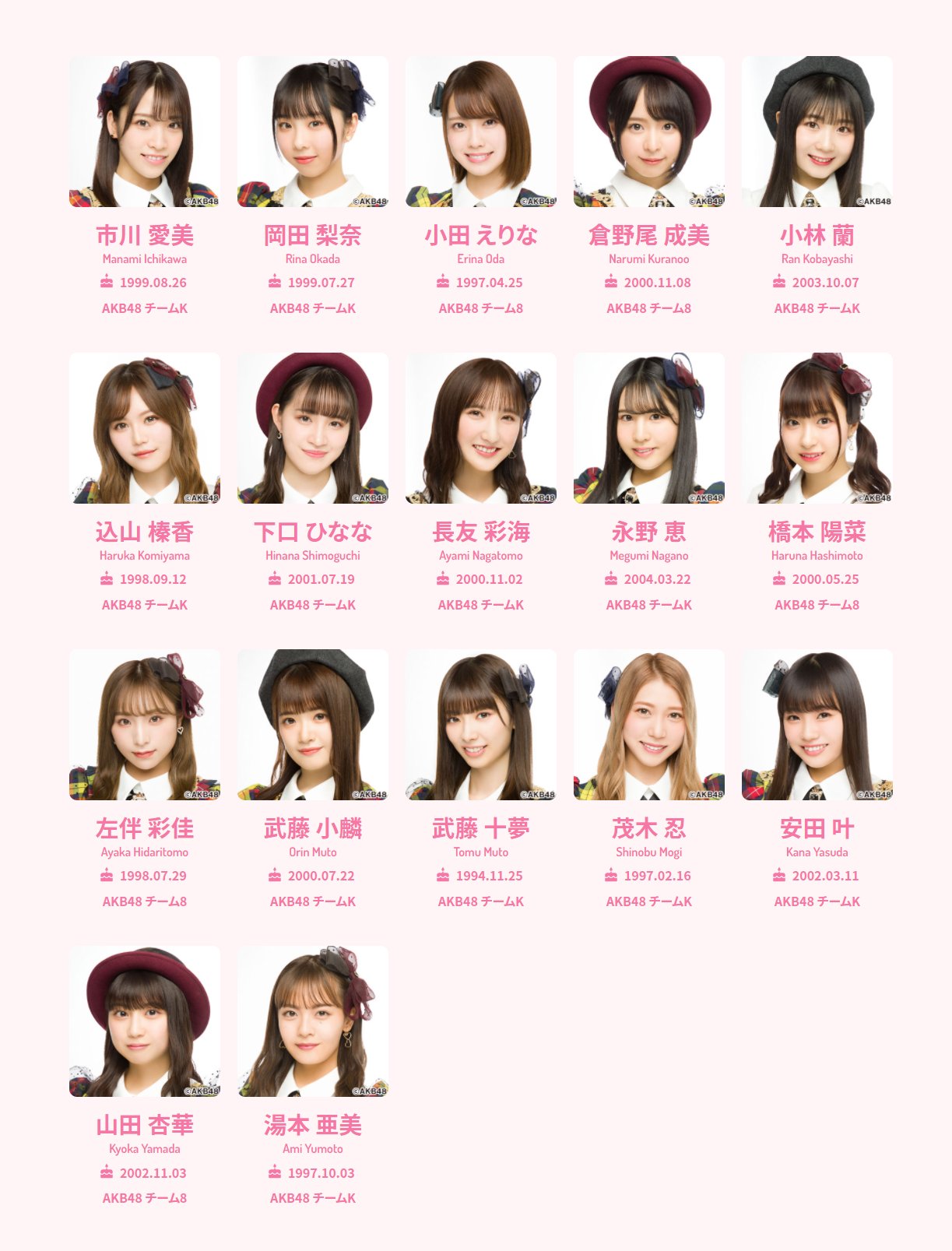 Mrk48 Final Theater Performance Of Each Team In Akb48 With Current Formation Has Been Decided Okabe Team A Mokugekisha Performance March 9 March 15 Komiyama Team K Reset
