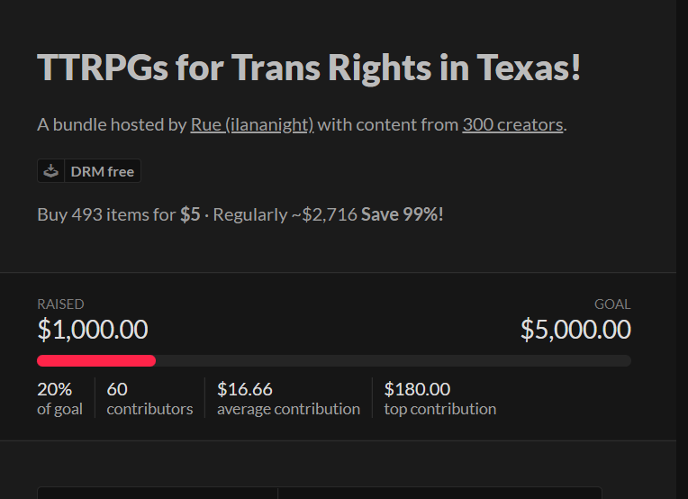 45 MINUTES IN AND YOU SMASHED OUR FIRST GOAL?????? 

thank you all SO MUCH! new goal!