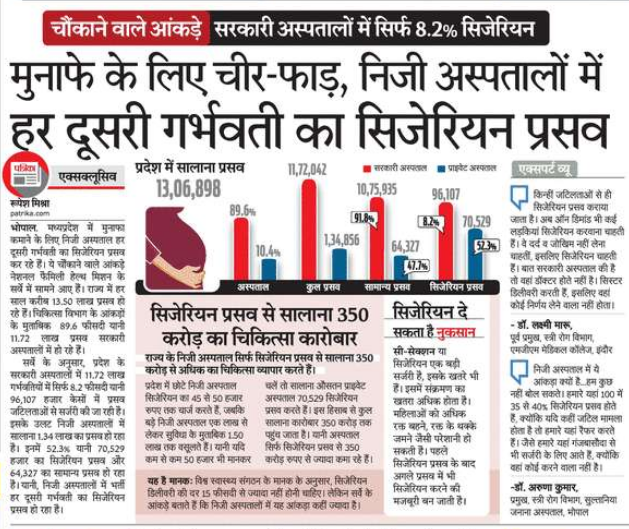 rupeshmishramp's tweet photo. हे भगवान! प्राइवेट अस्पतालों में चल रहा मुनाफे का खुला खेल...! https://t.co/oreTfXEzoA