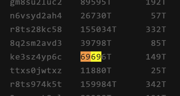 Whose stake is that? 😂 #cardano #NFTCommunity