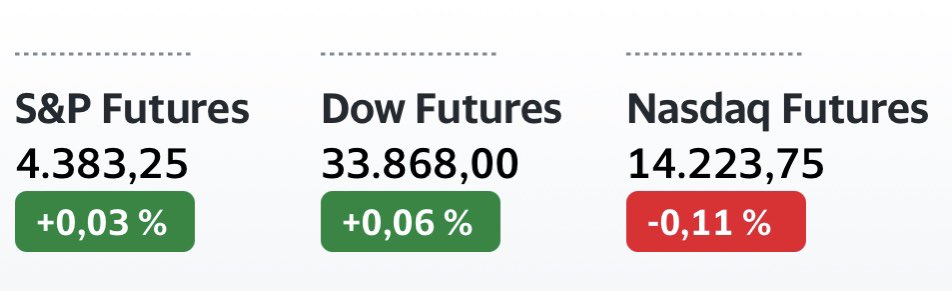 Futures heute flach! Die Rede v. #Powell hat d. #boerse gut aufgenommen. Bleibt es wirklich bei 0,25% Zinsanhebung 🤔. Heute ab 14:30 bekommen wir weitere interessante Daten aus #USA 🧐. Ich bin immer noch mit neuem Cash auf d. Seitenlinie. #SP500 #trading #Wirtschaft #Aktien