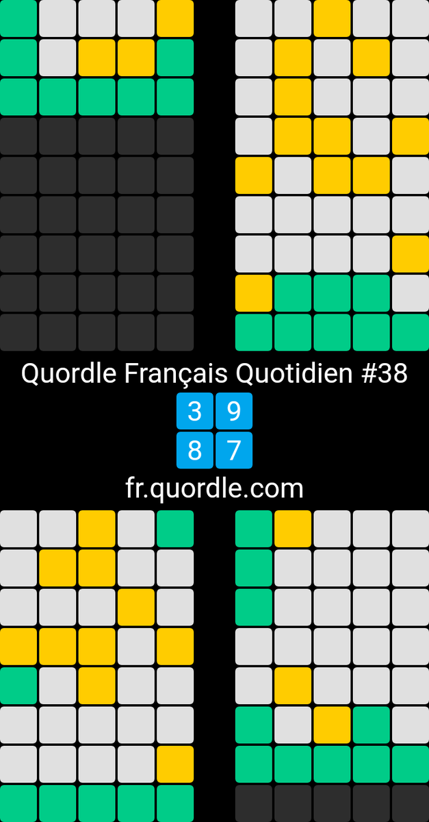 Flore_ette's tweet photo. Encore quelques nuits d'exercices et je serais une championneQuordle Français Quotidien #38
3️⃣9️⃣
8️⃣7️⃣
https://t.co/SDJElrlRNR https://t.co/uAL6b2Vslf