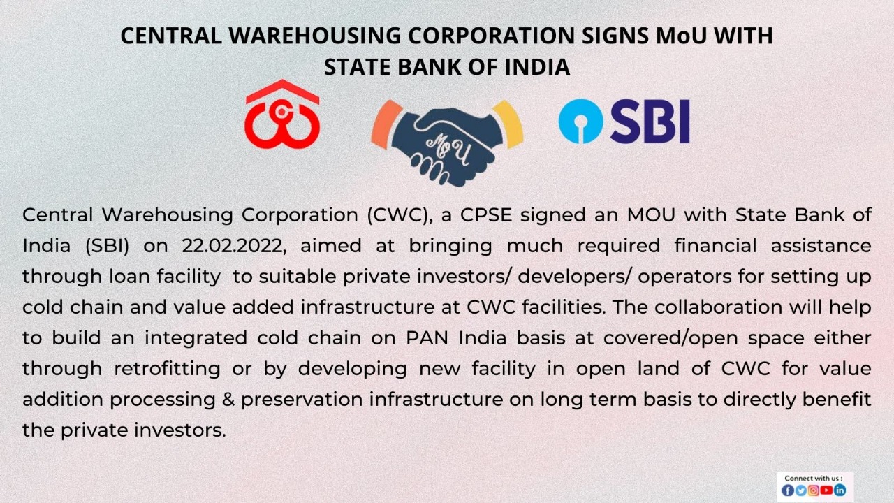 Central Warehousing Corporation Logo