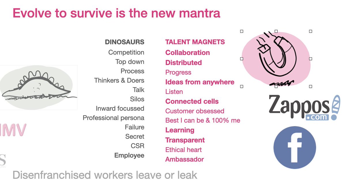 Brilliant - this is our version from a couple of years ago
<a href="/swardley/">Simon Wardley</a> 

In the age of the #GreatResignation companies have finally started realising its transform or bust

And NOT just bringing in another whizzy tech platform