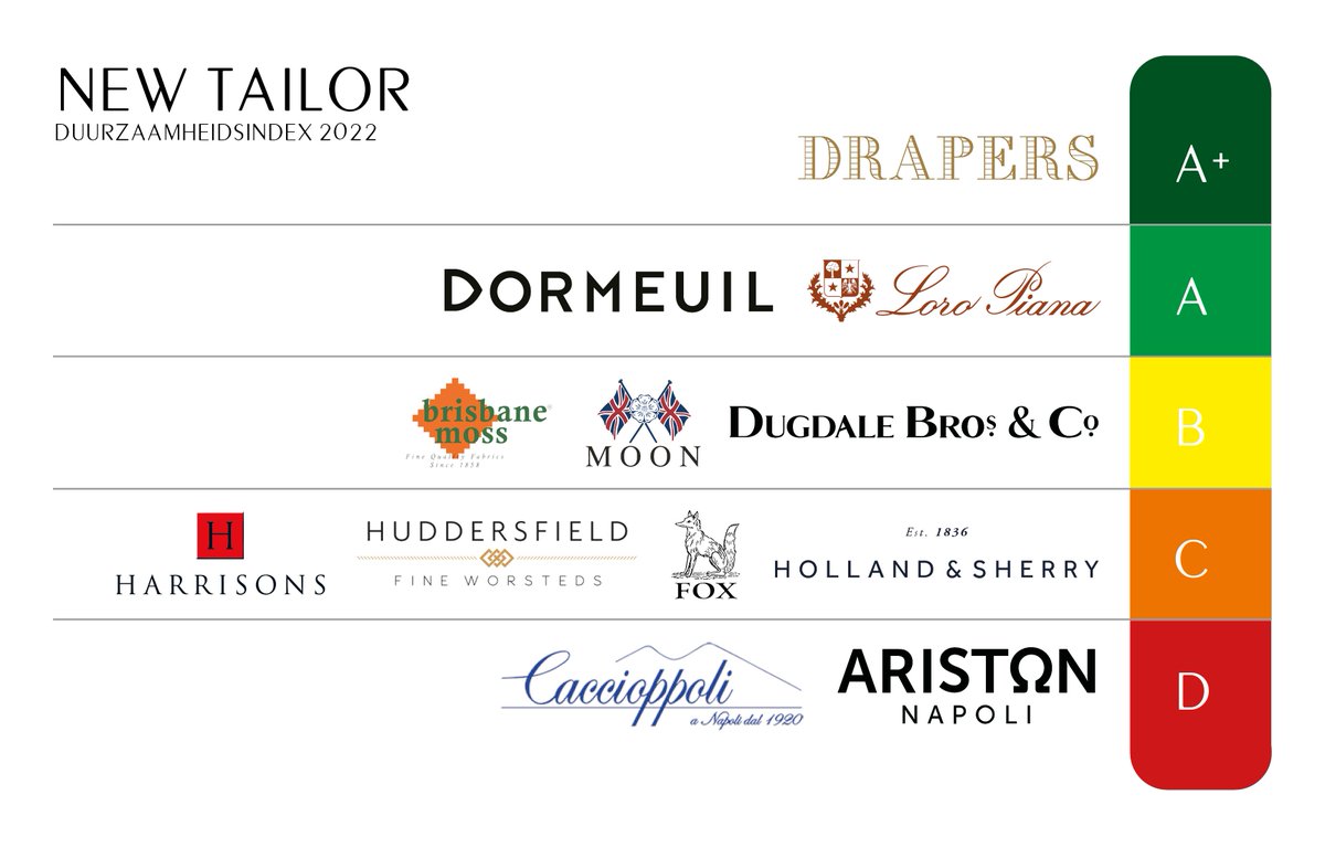 NEW TAILOR tweet media