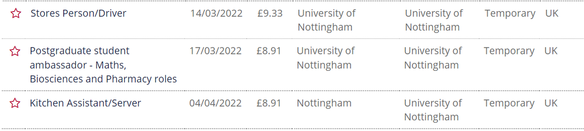 Despite commitments to pay the real living wage (£9.90 per hour) there are currently three @UniofNottingham casual worker 'engagements' being advertised via temp agency UniTemps which pay below it! We say this practice needs to stop! #EndOutsourcing #WeAreUoN