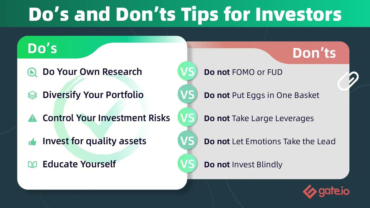 Gate's tweet photo. 😉Learn Investing Tips &amp; Win a Tip

Whether you are an #OG or #Noob, the Do's and Don'ts tips in the image below are definitely beneficial👇

Share it with friends and split $200 points.
✅Retweet the post &amp; like it
✅Follow @gate_io 

��Participate: https://t.co/Ow1KxFSAzH https://t.co/uVsiHXn8gc