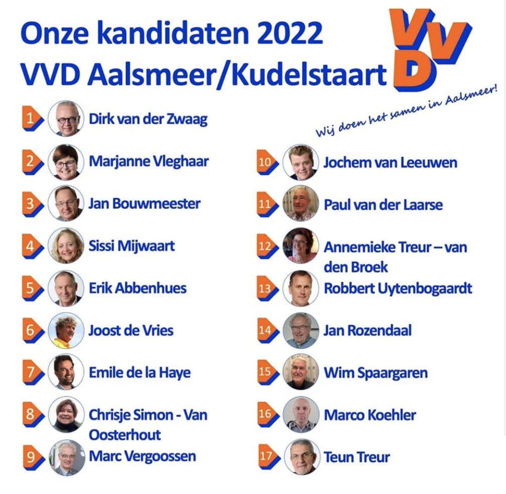 Onze kandidatenlijst voor de gemeenteraadsverkiezingen op 16 maart.
Doe je mee, stem dan VVD. 

#VVD #aalsmeer #kudelstaart #gemeenteraadsverkiezingen #kandidaten