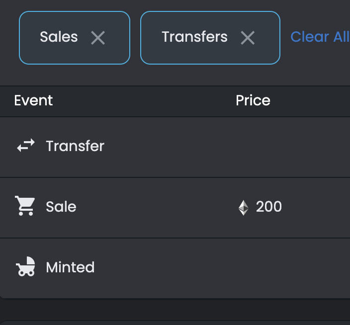 NFTSAMBOY's tweet photo. WOW my @InvsbleFriends NFT just sold for 200ETH. 😳 https://t.co/DNs84jotyv