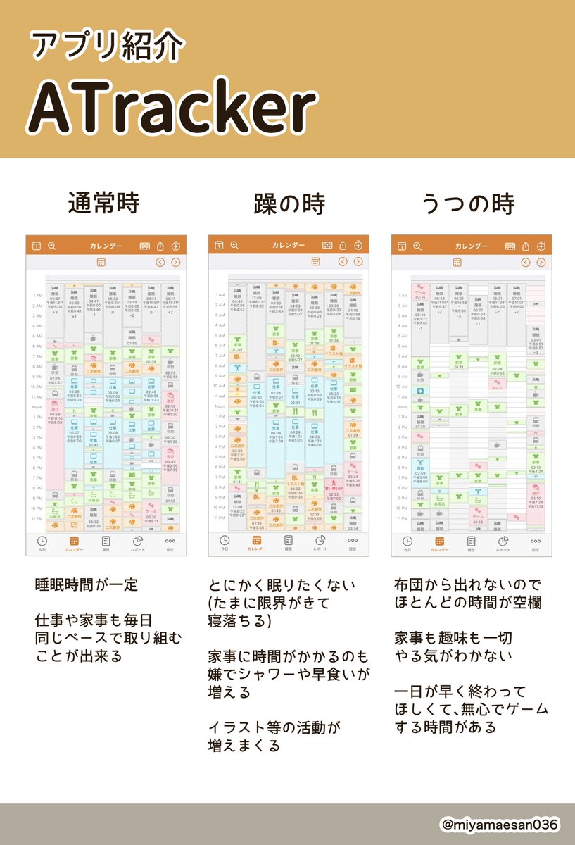 miyamaesan036's tweet photo. 気分循環性障害で半年休職して復職しましたレポ 番外編
記録用アプリ紹介
#コミックエッセイ #エッセイ漫画
#気分循環性障害 #双極性障害
#ATracker #muute https://t.co/DH0Wr6ewkN