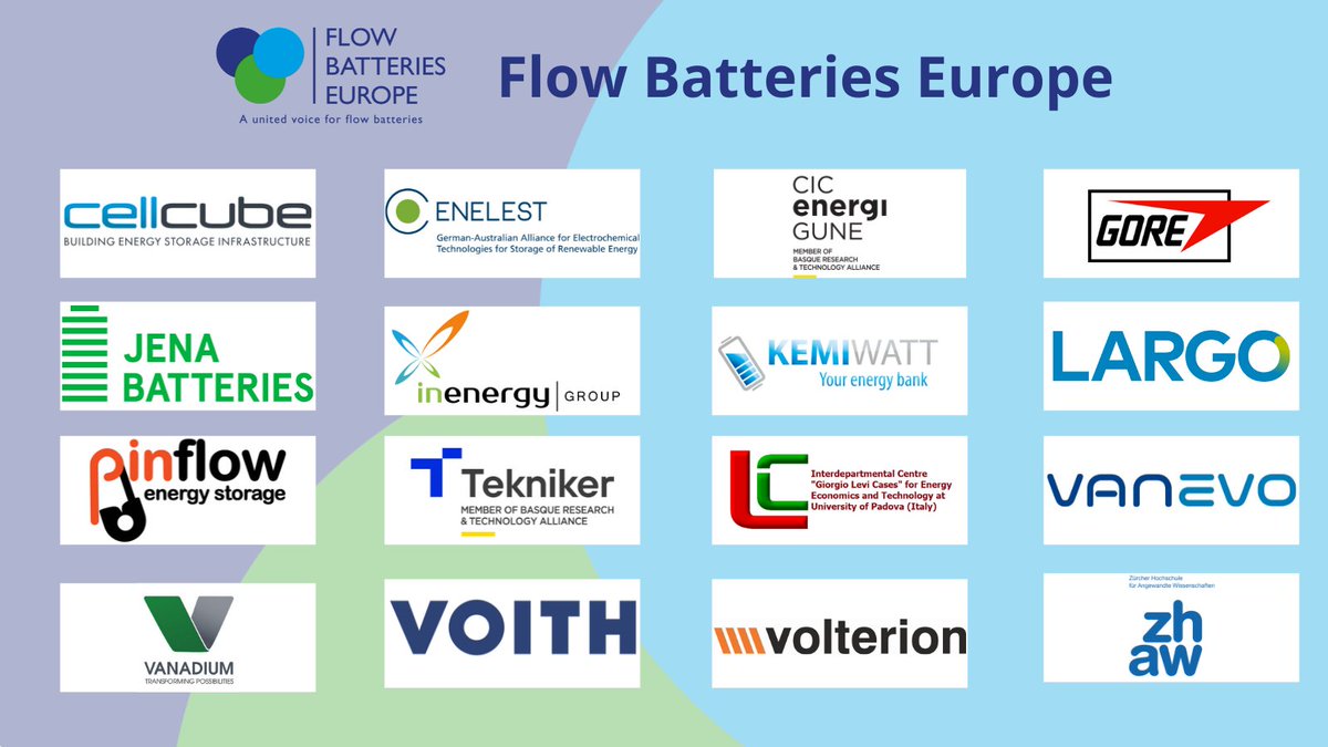 Meet the #FBEcommunity! 
Get in touch if you want to be part of it to shape the long-term strategy for the #flowbattery sector. ➡️flowbatterieseurope.eu/membership