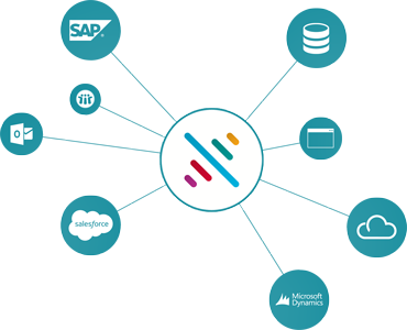com4business's tweet photo. "Immer wissen wer mich anruft" - Du hast viele wertvolle Informationen über Deine Kunden – aber hast Du sie auch zur Hand, wenn das Telefon klingelt? 😏
Mit dem #XPhone Connect #DashBoard hast Du die Daten🤗 und sogar #DSGVO Konform.

#Salesforce 

👉 https://t.co/gO66vnoGqo https://t.co/l8WJVXCjjL