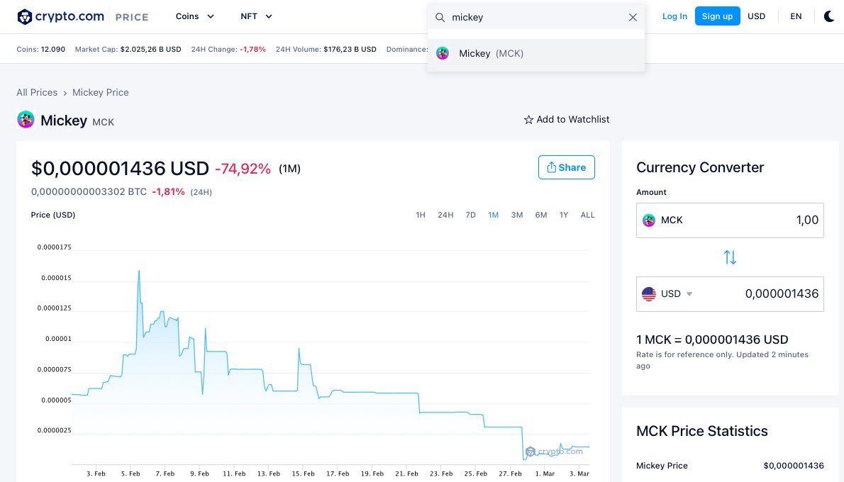 #MickeyCoin is live on #Cryptocom 😘🧐
Just #CoinGecko left then 🥲
🚀🚀🚀
#crypto #bitcoin #cryptocurrency #blockchain #btc  #money #trading #entrepreneur #investing #cryptocurrencies #bitcoinnews #trader #investor #invest #success #investment #millionaire #wealth  #ico $MCK