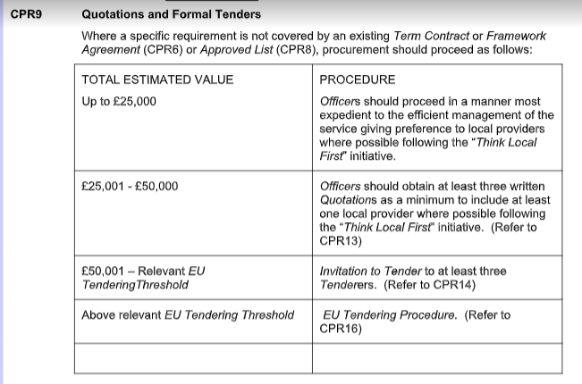 tonyofsidcup's tweet photo. @BonkersBexley Say what you will about Putin, but he runs a more competitive and transparent government- procurement system than @TeresaONeillLBB. In @LBofBexley, a manager can spend up to £50,000  on his/her own, it seems.  (The "Volunteer Event" again). https://t.co/f8nH1XvSxa