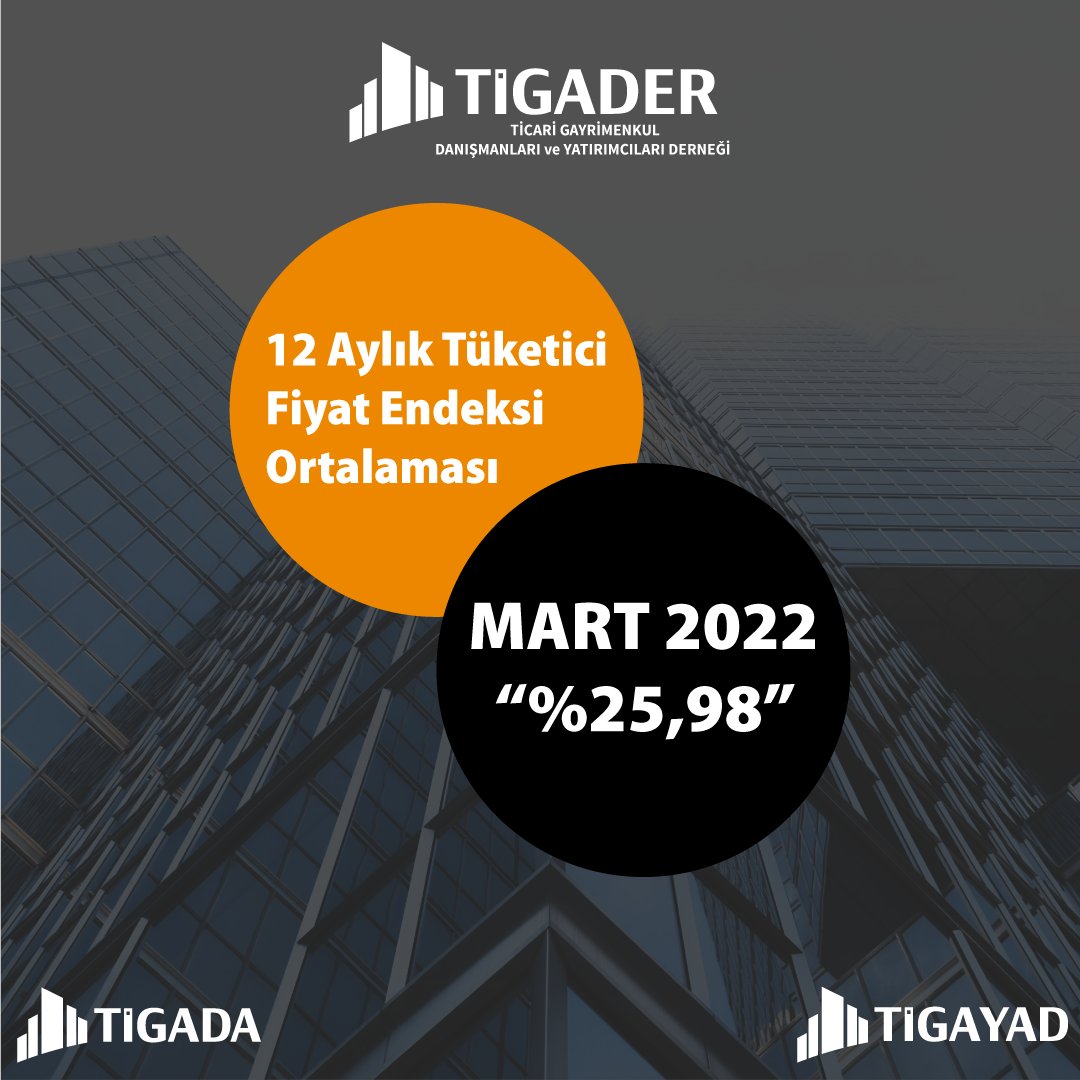 TÜFE'de (2003=100) 2022 yılı Şubat ayında bir önceki aya göre %4,81, bir önceki yılın Aralık ayına göre %16,45, bir önceki yılın aynı ayına göre %54,44 ve on iki aylık ortalamalara göre %25,98 artış gerçekleşti. (TÜİK)