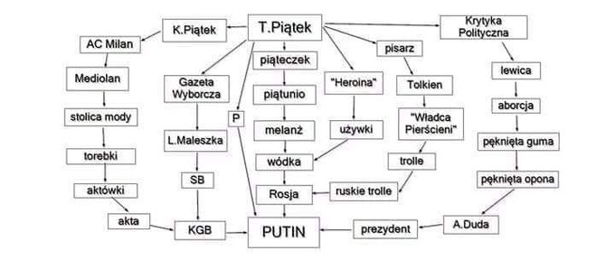 [Obrazek: FM6GBq0WQAMQOnU?format=jpg&name=small]