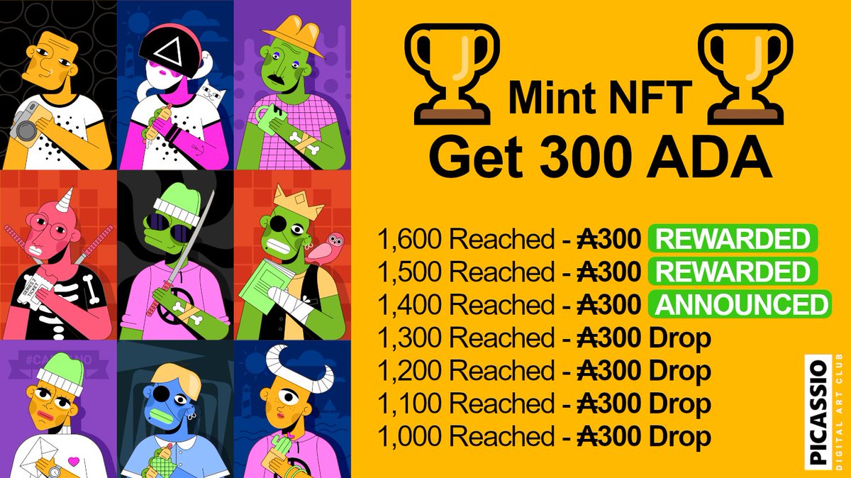 PicassioArtNFT's tweet photo. 💰 Picassio Special Promo 💰

Mint #Picassio #NFT and Win 300 ADA 👉 https://t.co/bJtiraKCb9

We Give Away 300 ADA to a Random Lucky Winner Every 100 #NFTs Minted! 🔥

#CNFT #CardanoCommunity #NFTminting #CNFTminting #CNFTcollection #NFTdrops #NFTdrop #CNFTCommunity #CNFTproject https://t.co/UYWYTr7vHd