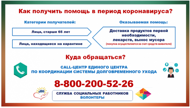 GU_ADMzar's tweet photo. @Tularegion71 Как получить помощь в период коронавируса? https://t.co/Y6luUl5K3J