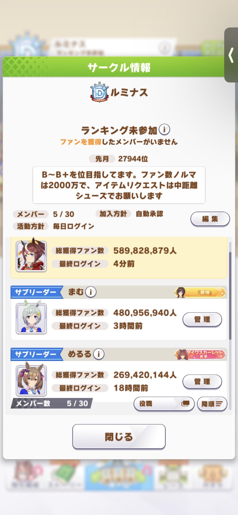 ナナス Nanasu 156 Twitter