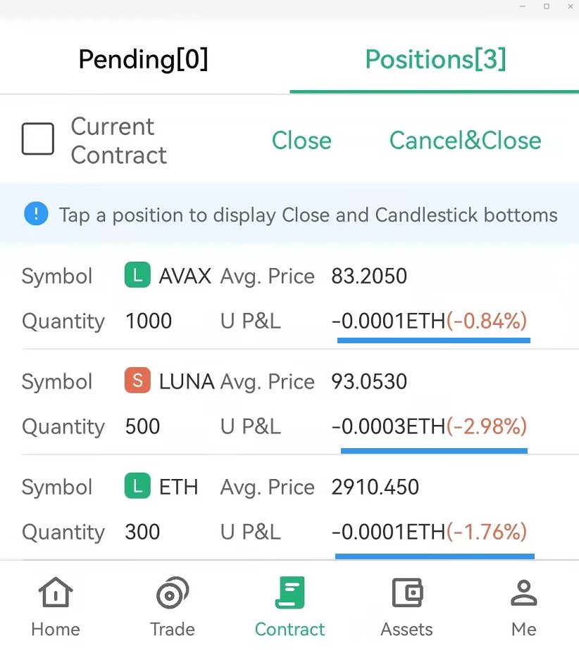 BitCokedotcom's tweet photo. #Quantoswap crash course 1⃣

What is Settlement Coin ❓

The margin coin you assign for contract trading. #BitCoke supports 3 margin coin - BTC, ETH and USDT 

🔸In pics,  #ETH as Settlement coin and leverage short LUNA, and long ETH➕AVAX 

🔸Profits &amp; losses settled in ETH https://t.co/Sp5icf90yu