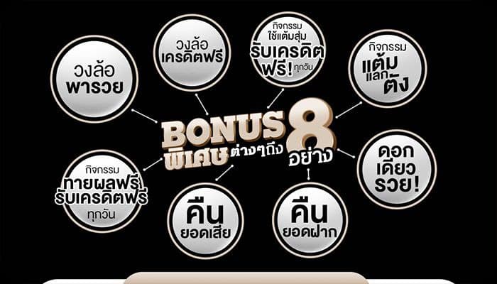 โบนัสพิเศษต่างๆถึง 8 อย่าง