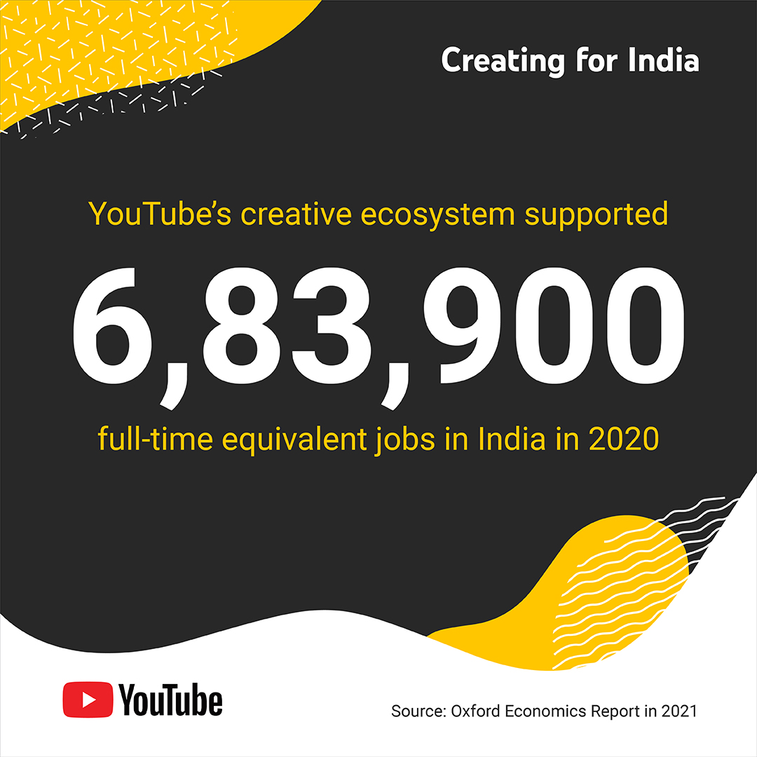 YouTubeIndia's tweet photo. According to the 2021 @OxfordEconomics Report, YouTube’s creative ecosystem has significantly contributed to the Indian economy in 2020. These numbers shed light on creators’ efforts to inspire their viewers with their content, while #CreatingForIndia. https://t.co/vYh0at8ILQ https://t.co/S1XTPA5yJD