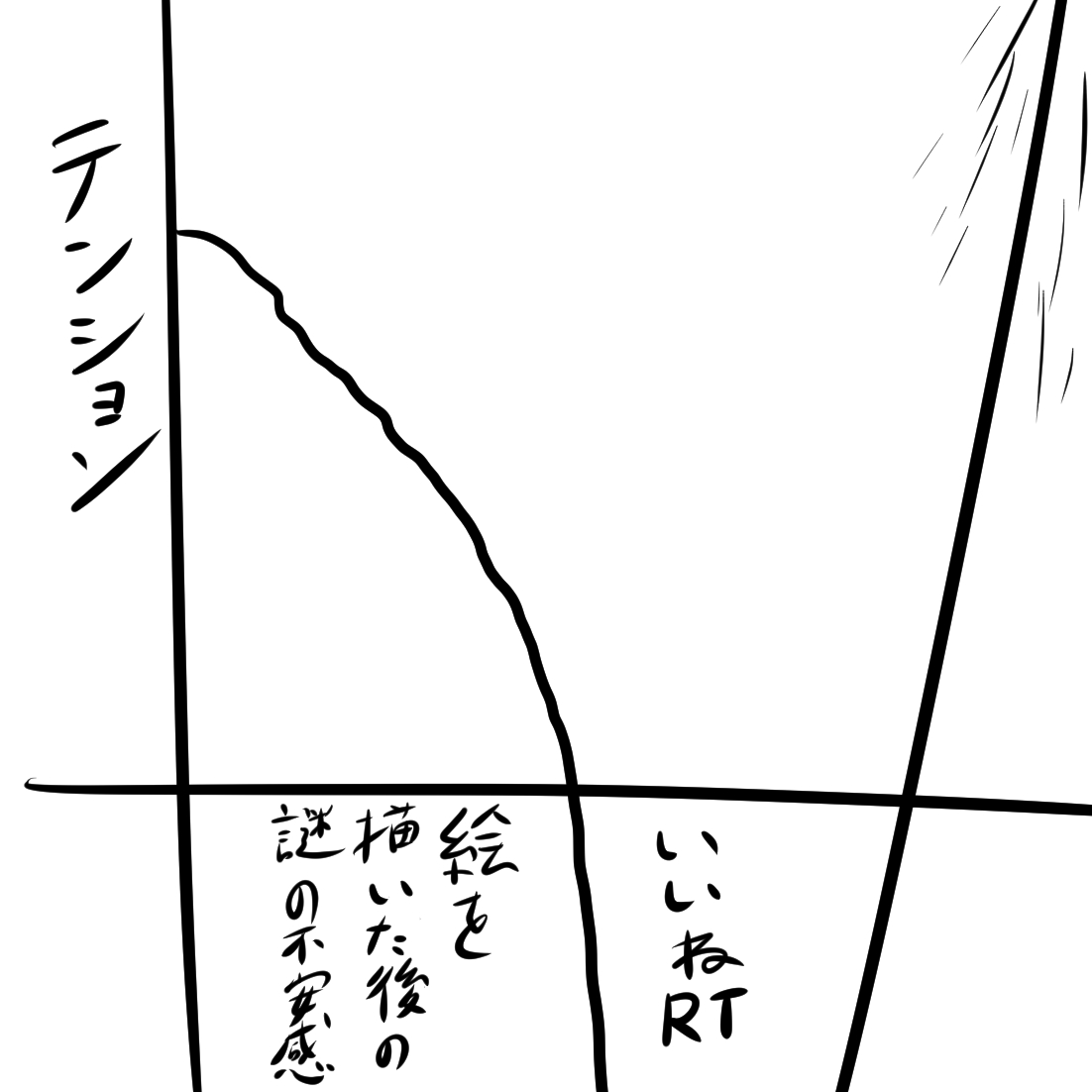 いつもありがとうございます 
