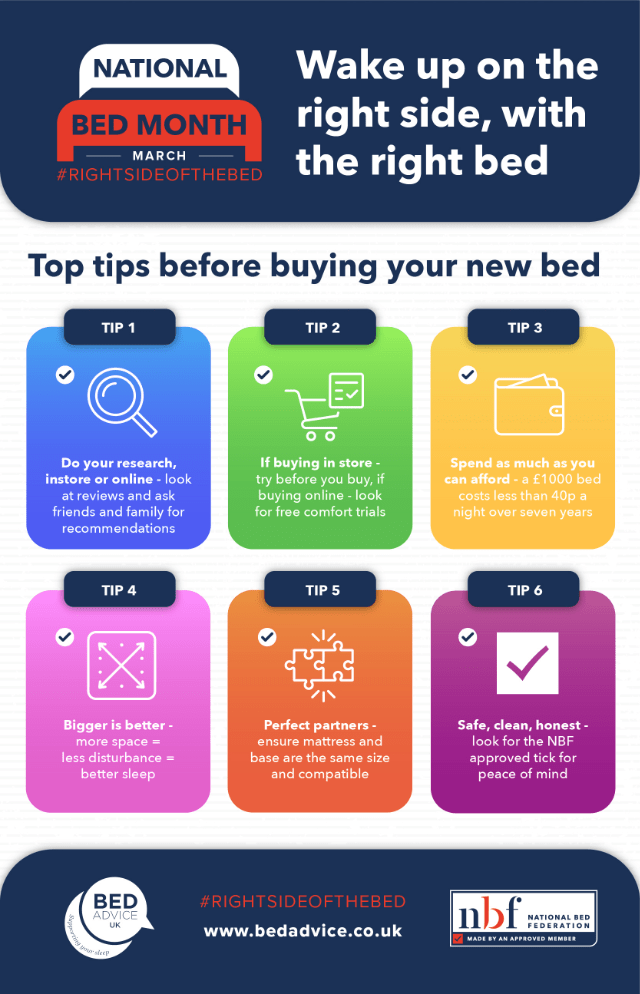 TheCarriageLS29's tweet photo. Sleeping on a comfortable supportive bed plays a crucial part in achieving a healthy nightโs sleep which has huge benefits to physical & mental wellbeing. The Carriage are proud to be a NBF Champion & we will help you to wake up on the #RightSideOfTheBed in the morning! #BedMonth https://t.co/kkD3vNeBHH