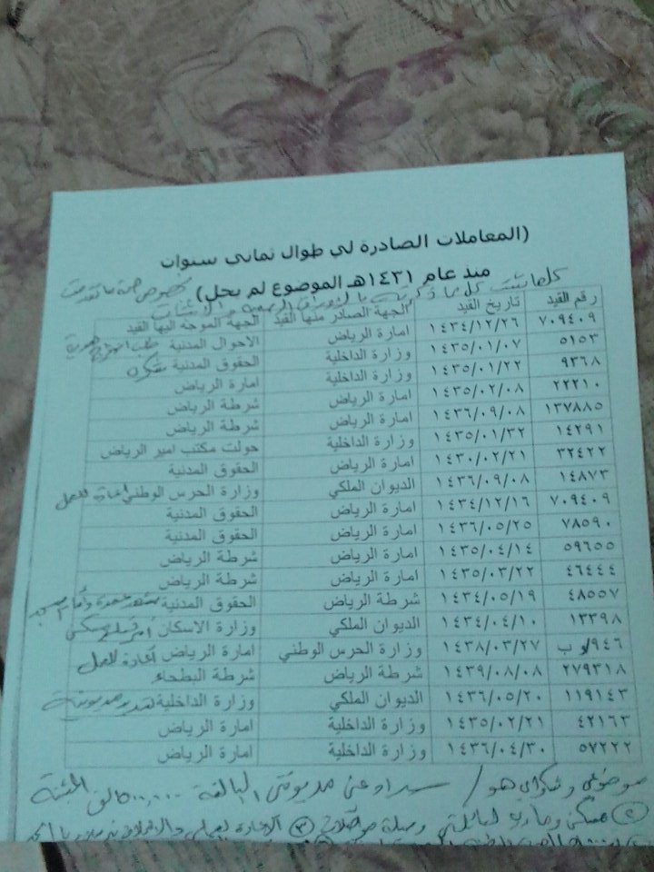 موقفه خدماتي منذ عام 1432بسبب اني معسرجداو مديون tweet media
