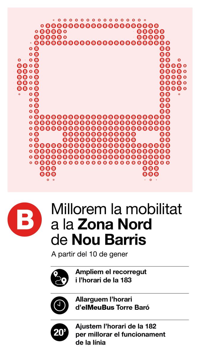Barcelona Mobilitat tweet media