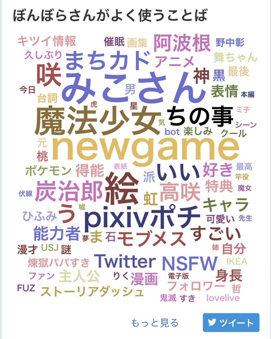 ぼんぼら S Recent Tweets 10 Whotwi Graphical Twitter Analysis
