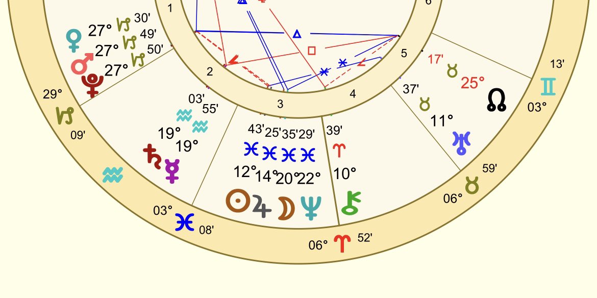 Lu Lopra tweet media