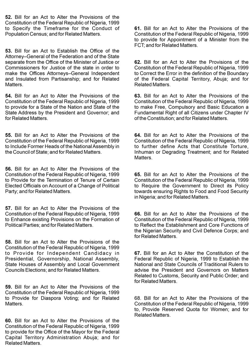 RINNGOS1's tweet photo. Here are the 68 amendments proposed for the 1999 Constitution:
Provisions being amended are as follows;
#constitutionalamendment
#RINNGOS
#PoliceReformNow https://t.co/QAIN6NFR8t