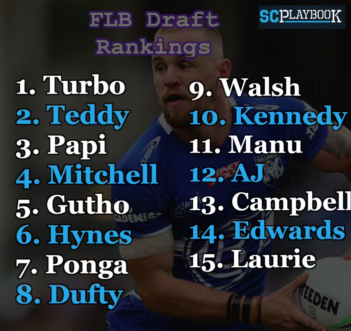 Steve Heavener (@supercoachsteve) on Twitter photo 