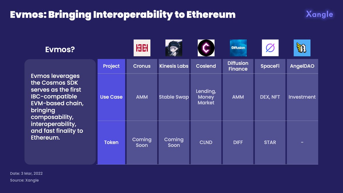 Xangle_Official tweet media