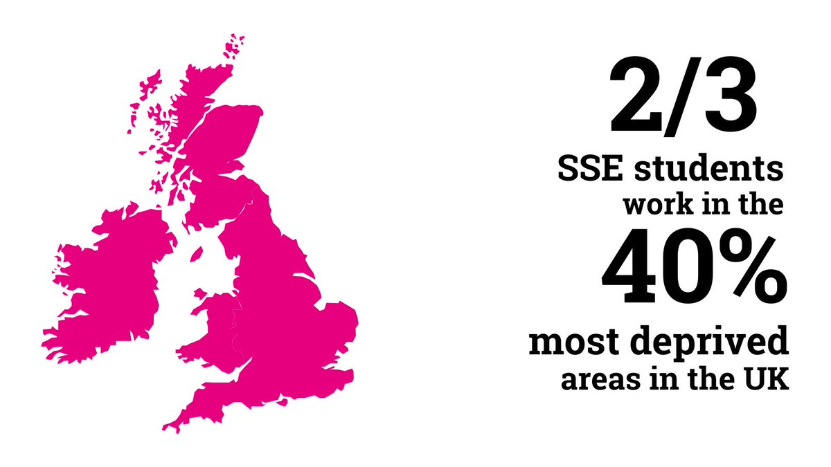 Pink graphic of UK map. Text reads: 2/3 SSE students work in the 40% most deprived areas in the UK
