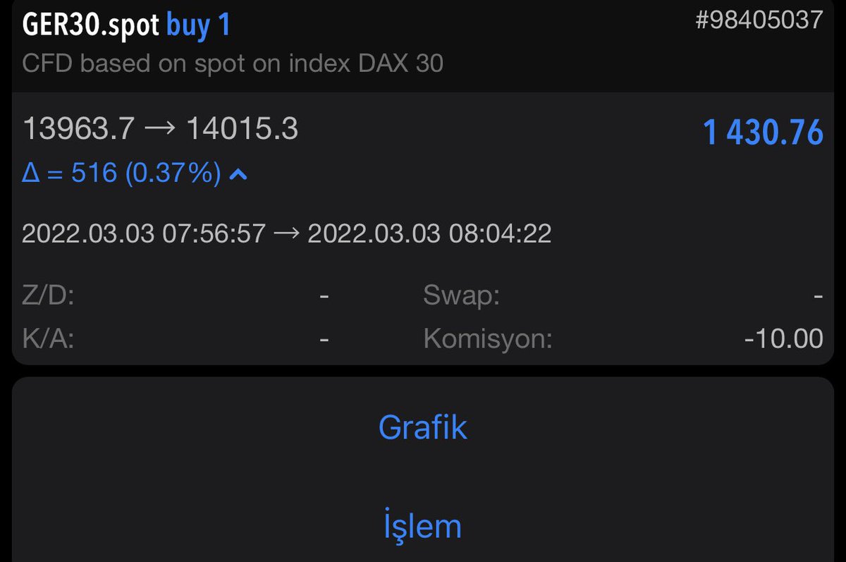 ankist12's tweet photo. #ger30 vip işlemim 1.430 $ 
20.219 TL kar ile kapattık 

Vip grubum için özelden yazabilirsiniz ❗️

#fx #NASDAQ #ONS #forex #forexsignals #dax18 #DolarTL #BORSA #KriptoCoin https://t.co/SiCsr4XLeX
