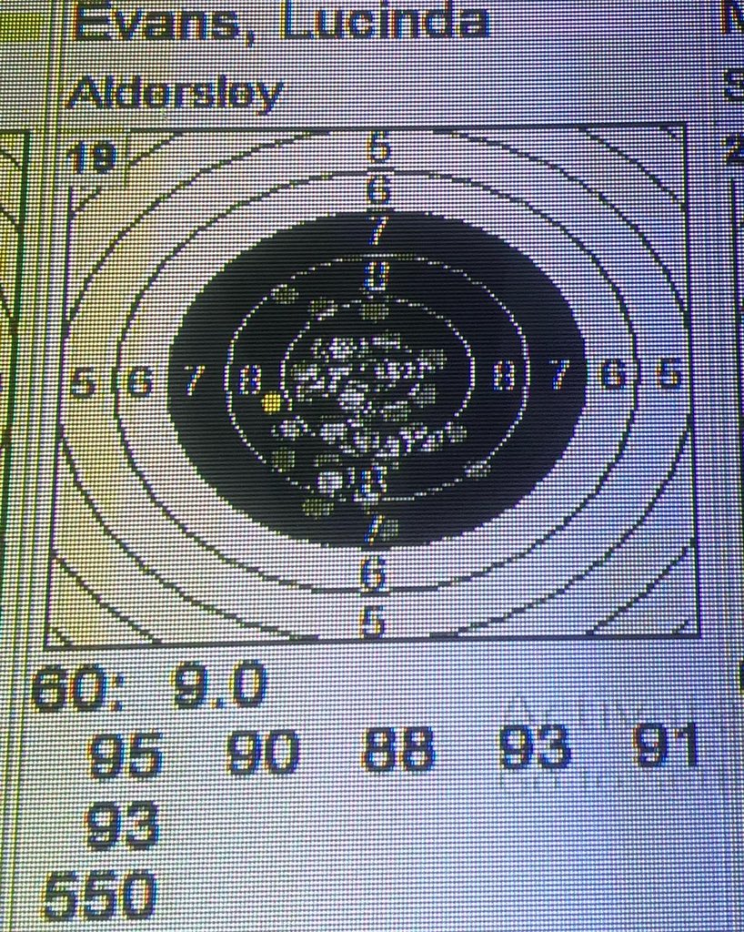 Luce_pistol's tweet photo. British Open Airgun championship 2022
-A breakthrough match on Saturday of 543
-550 on Sunday to qualify 5th for the final!
-finishing 4th in a close final :)
Well done girls x
#sportsaid #sportsaidathlete #targetshooting #westmidlands #igobeyond #backingthebest https://t.co/lkbE4oEowm