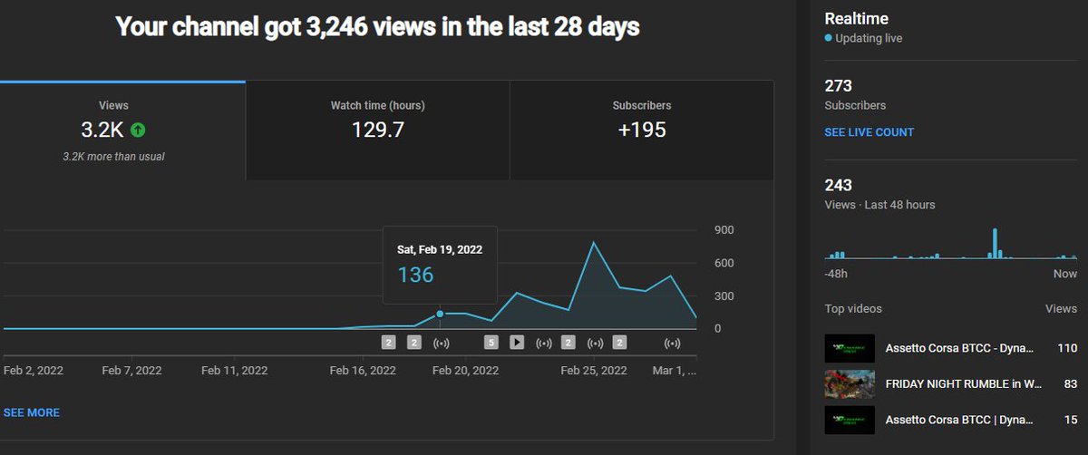 Madwillgamer tweet media