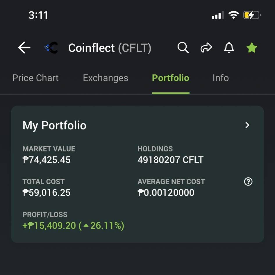 KingDavid088's tweet photo. Let's go $CFLT !🚀

Another Profit. 🤑

#cryptocurrency #Crypto #cryptotrading #LongtermInvestment. https://t.co/0iDgaVxxTP