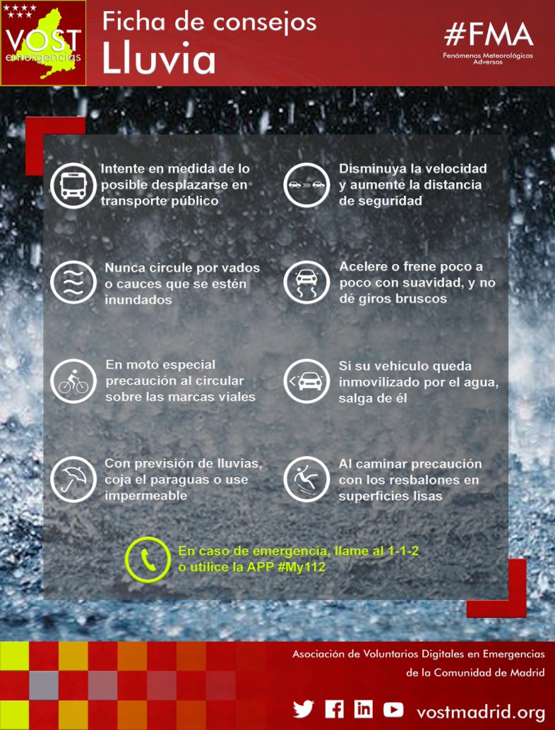 #FMA🟡: Está llegando un frente de precipitaciones por el oeste que dejará #lluvia en las próximas horas en toda la región. Rogamos especial precaución al volante. ⚠️🌧️

ℹ️ Más información y consejos a tener en cuenta:
