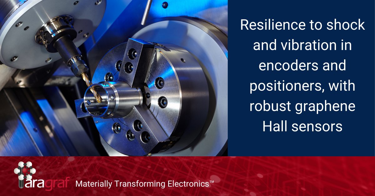 Paragraf_Gr's tweet image. By using our #graphene #Hallsensors, #encoder manufacturers will be able to derive several key performance advantages: 

paragraf.com/article/bringi…