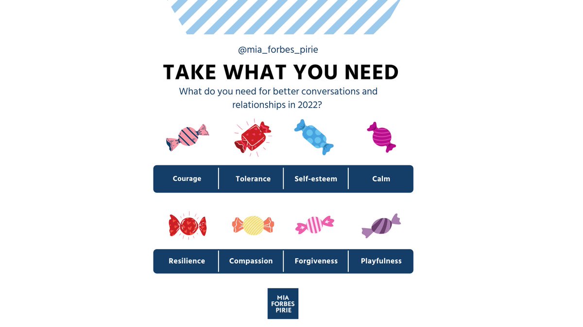 What do you need for better conversations and better relationships this year? Whatever it is, take it and let me know in the comments. 

#thursdaytip #relationshipskills #communicationskills #leadershipskills #mediation #lifehack #betterconversations #communicationcoaching