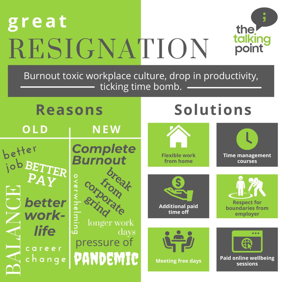 The good news is that many businesses are rising to the challenge to seek ways to help manage potential burnout. 

#greatresignation #employeewellness #burnout #mentalwellbeing #mindfulness #letstalk