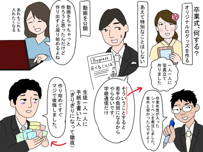 卒業式の担任あれこれ。 