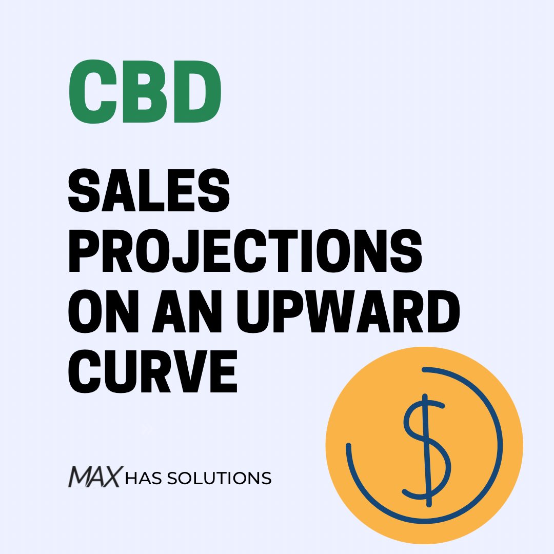 MaxDistributing's tweet image. Max Distributing, can help you capture more incremental sales with the most popular forms of CBD currently purchased at retail, according to MSA data:
Edibles, such as gummies (36%)
Topicals (32%)
Tinctures (29%)
Vaporizers/vape pens (22%)
Drinks (21%)

Sales@maxdelivers.com